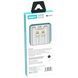 Кабель ANSTY S-053-PT Type-C to Type-C 100W 1M Nylon LED Білий 45608 фото 3