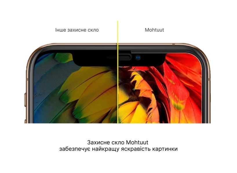 Захисне скло Mohtuut Strong Glass для Apple iPhone 16 Pro 46179 фото