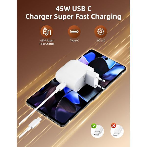 Сетевое зарядное устройство для Google Pixel 45W USB-C Wall Charger (GA05732-EU) Original SN 56191 фото