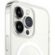 Чехол накладка с MagSafe и Splash Screen Clear Case для Apple iPhone 13 Pro Max Transparent (Прозрачный) 30847 фото 4