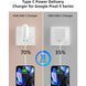 Сетевое зарядное устройство для Google Pixel 45W USB-C Wall Charger (GA05732-EU) Original SN 56191 фото 8