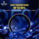Захисне скло на камеру Monkey King Sapphire Camera Lens для iPhone 17 Black 30284 фото 7